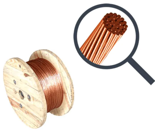 Cabo de cobre nu 50mm normatizado