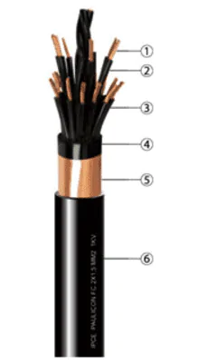 cabo de controle blindado fita de cobre cabo de controle blindado fita de cobre